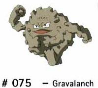 N 075 Gravalanch